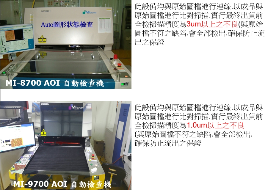 自動檢查機中文.jpg